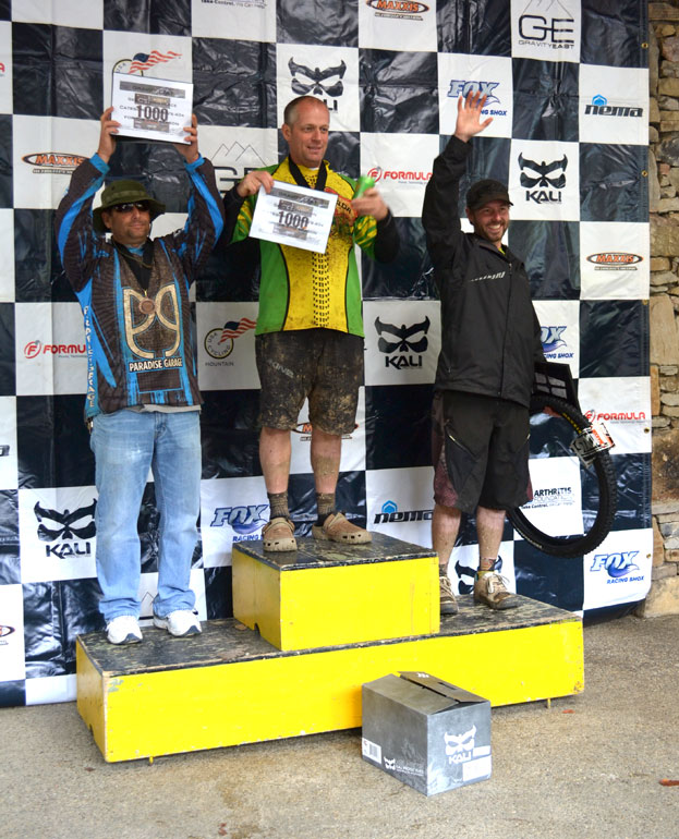 Congrats to Jamie Jones on 2nd Overall 40+ 2/3!!